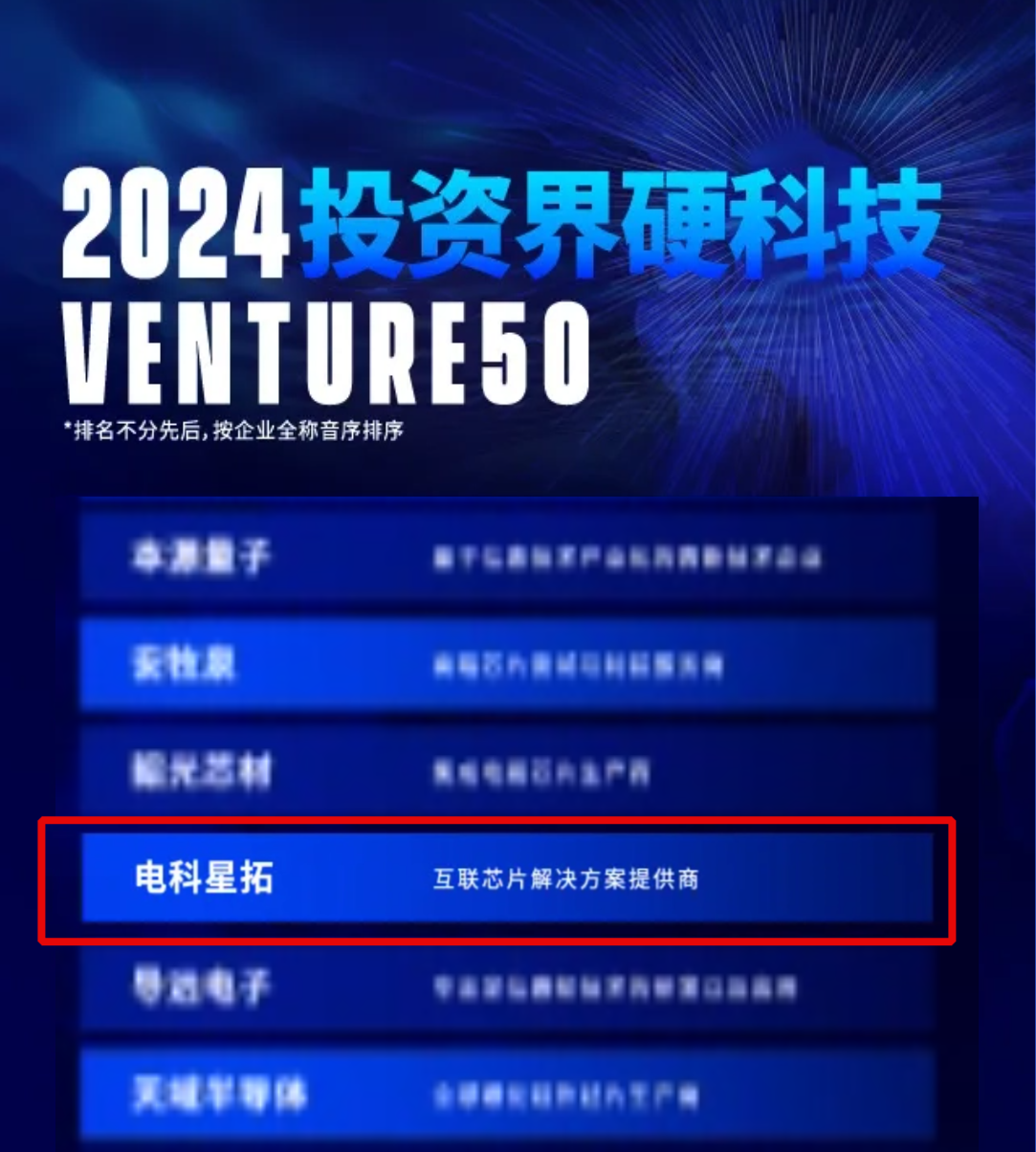 电科金年金入选2024VENTURE50硬科技榜单！.png